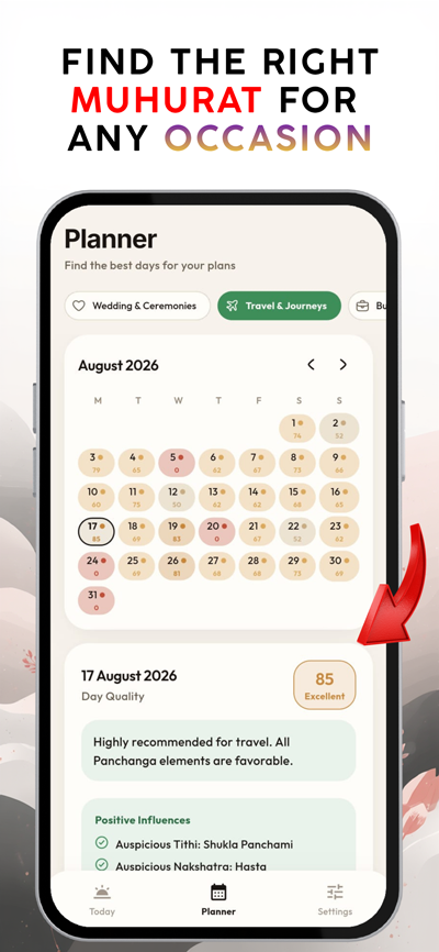 Choghadiya & Muhurat 2026 App Screenshot 3