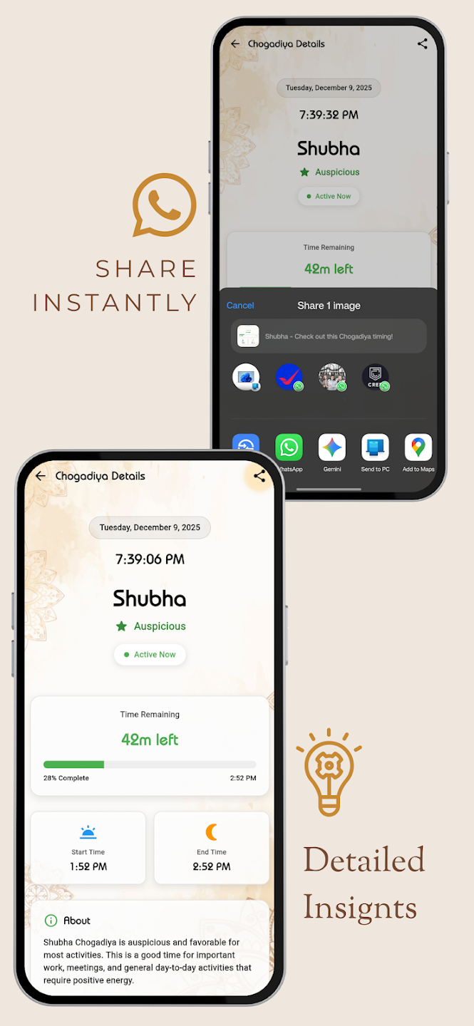 चौघड़िया एवं मुहूर्त 2026 App Screenshot 4