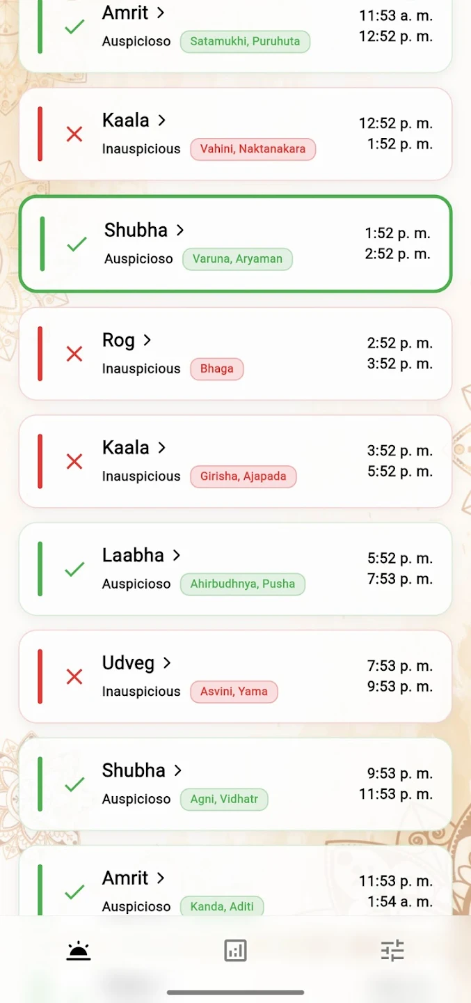 चौघड़िया एवं मुहूर्त 2026 App Screenshot 6