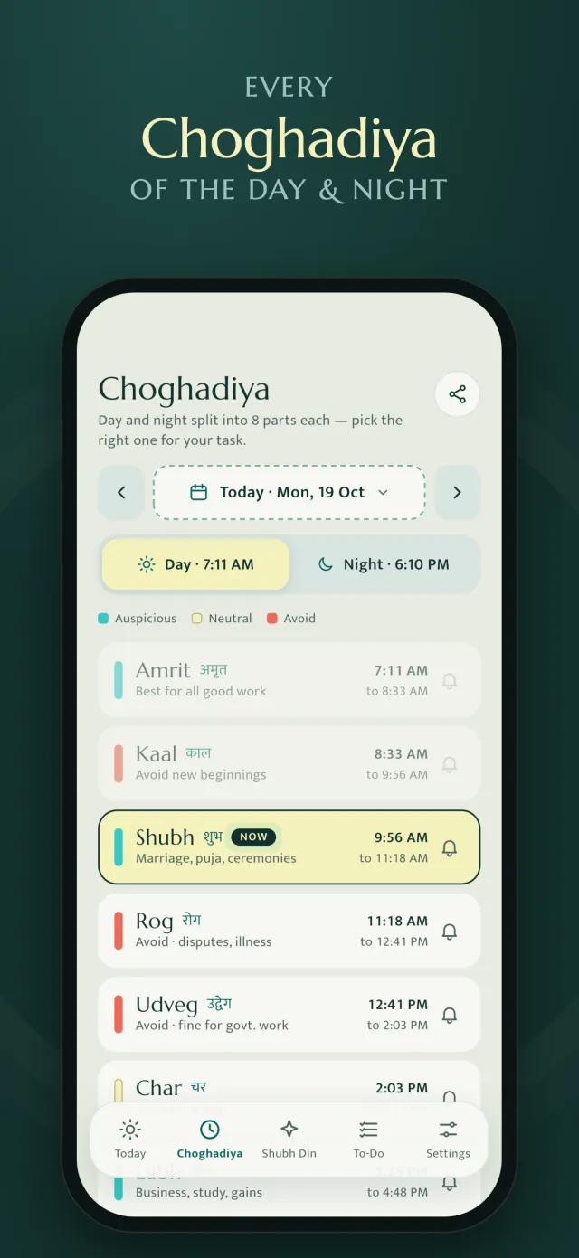 Choghadiya: Muhurat & Panchang App Screenshot 2