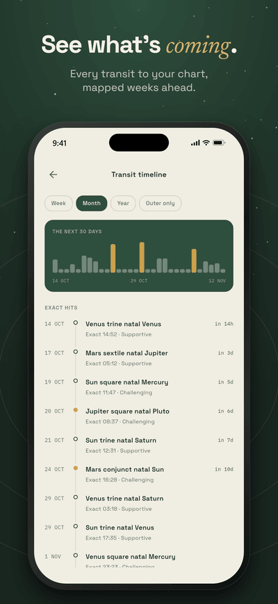EsperOwl: Western Astrology App Screenshot 3