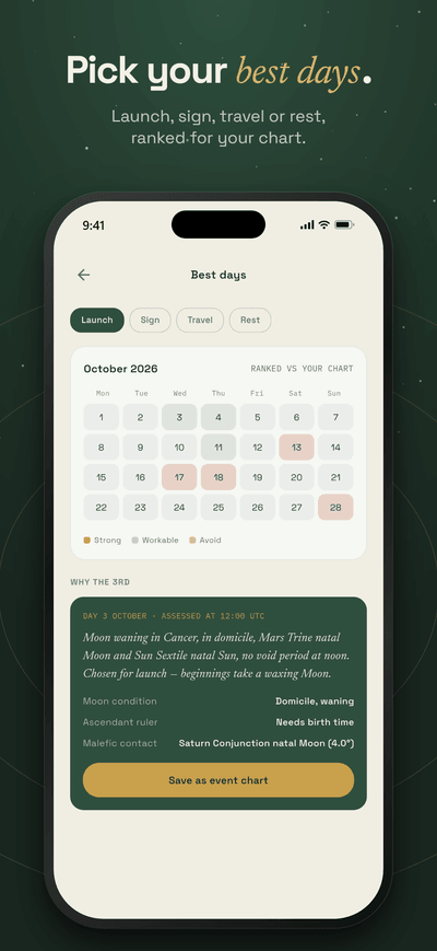 EsperOwl: Western Astrology App Screenshot 5