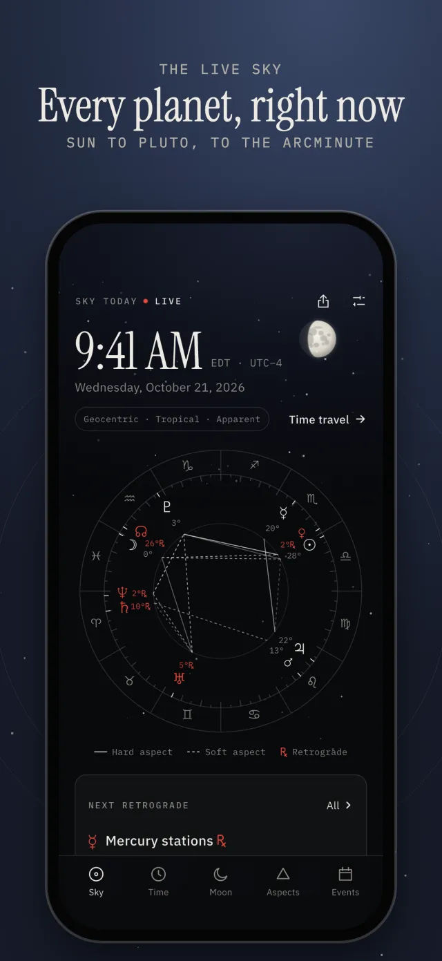 Sky Today: Retrograde Tracker App Screenshot 1