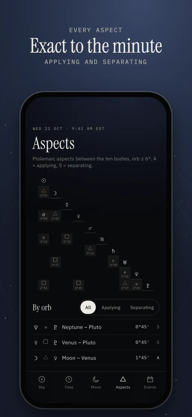 Sky Today: Retrograde Tracker App Screenshot 3