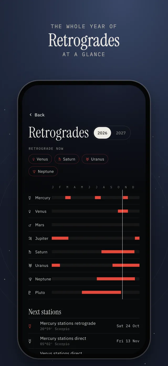 Sky Today: Retrograde Tracker App Screenshot 7