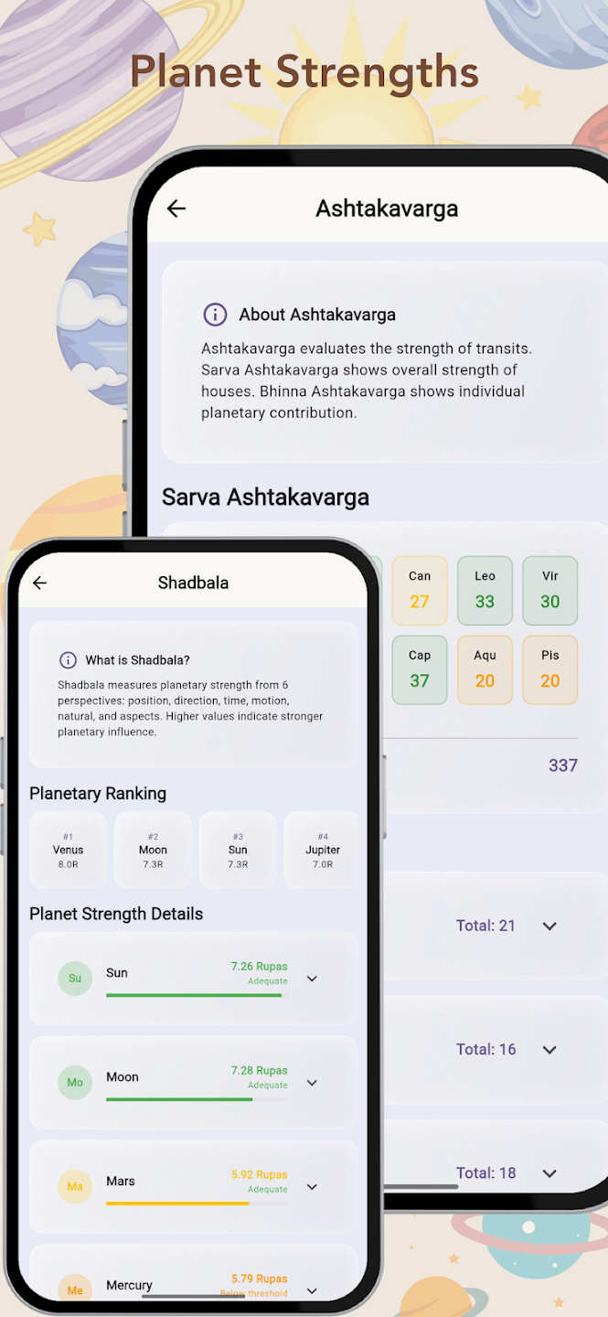 व्योम: सर्वश्रेष्ठ वैदिक ज्योतिष ऐप App Screenshot 5